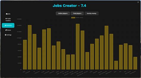 Image result for Fivem Jobs Tutorial