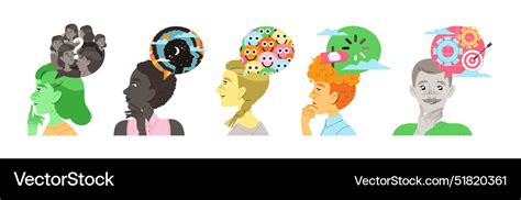 Different Types of Thinking 的图像结果