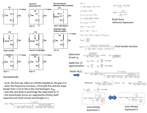 Image result for Second Order Bode Plot