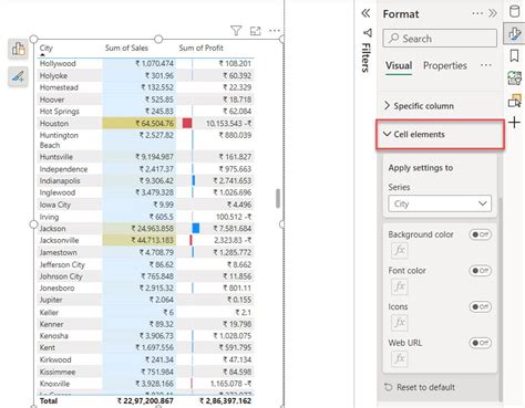 Image result for Table Visual Format in Power Bi