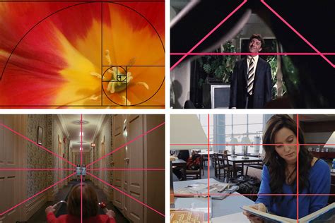 Composition 的图像结果