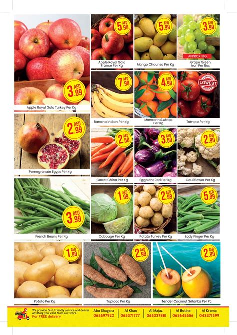 Local Store Prices 的图像结果