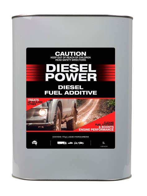 Fuel Additives - Chemtech