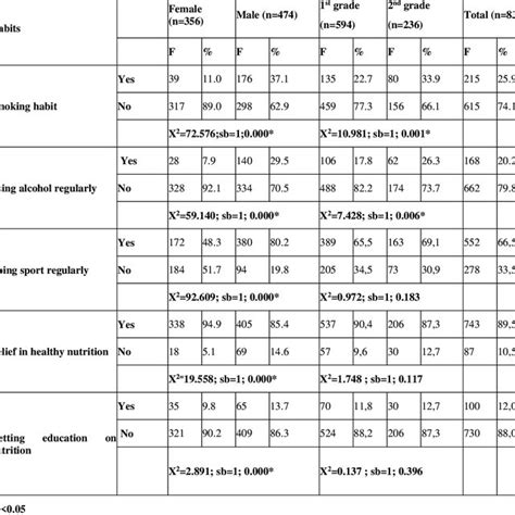Image result for Paste Backfill