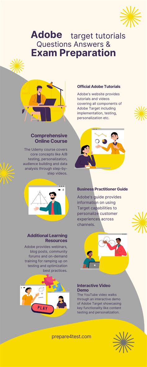 Adobe Tutorials 的图像结果