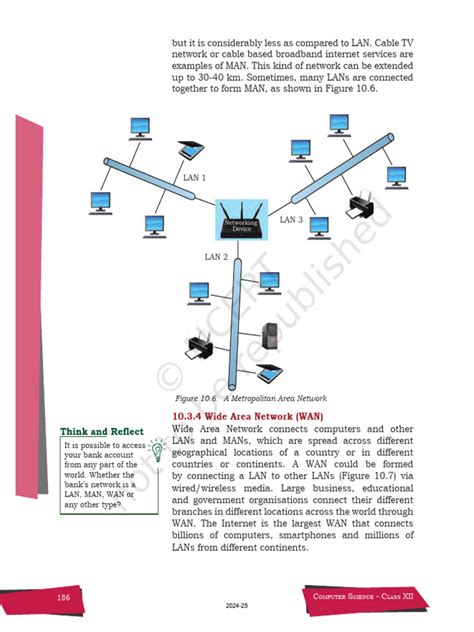 Computer Network Lecture Notes 的图像结果