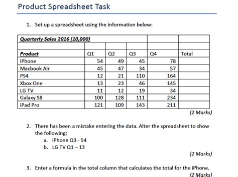 Image result for Methods of Presenting Data Processing Skills Worksheet