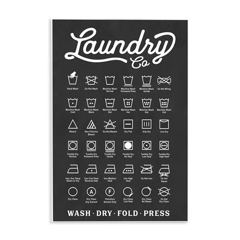 Stupell Industries Laundry Business Symbols Chart Wall Plaque Art ...