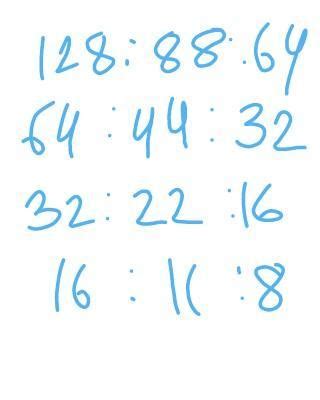 simplify the ratio of 128:88:64 - Brainly.in