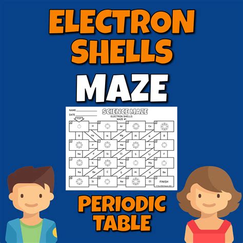 Electron Shells Chart 的图像结果