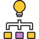 Mind map Icons & Symbols