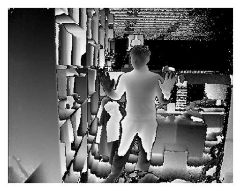 Image result for What Is an Image and Example