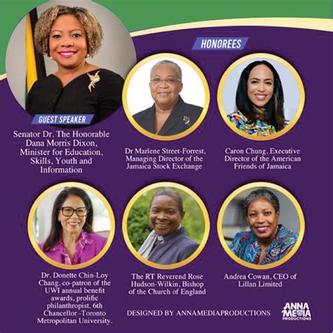 American Friends Of Jamaica (@afjcares) • Instagram photos and videos