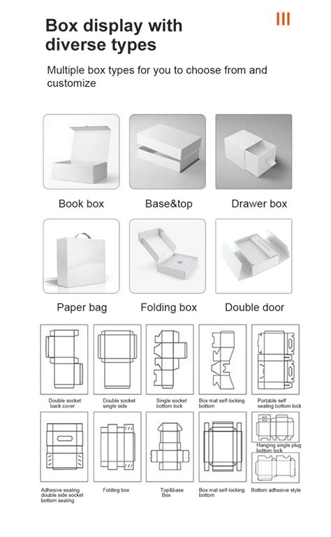 Image result for Box HS Code