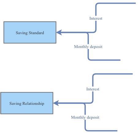 APY Example 的图像结果