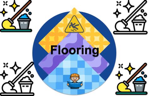 Which flooring is good