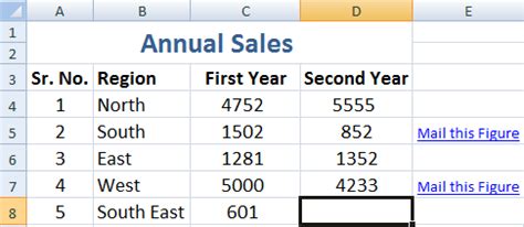 How to Fill a Web Form from Excel using Worksheet Data and VBA
