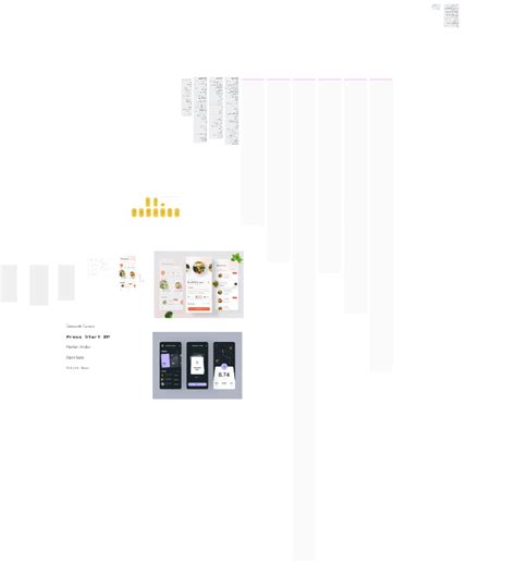 Image result for Figma Tutorial UI Styles
