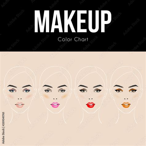 Image result for Makeup Contour Chart