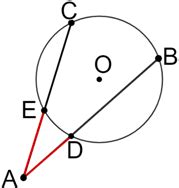 Image result for Secant Definition