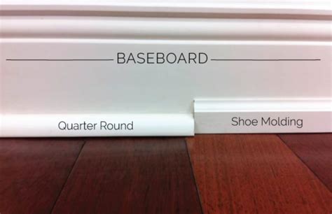Image Result For Quarter Round Vs Shoe Molding Baseboard, 58% OFF