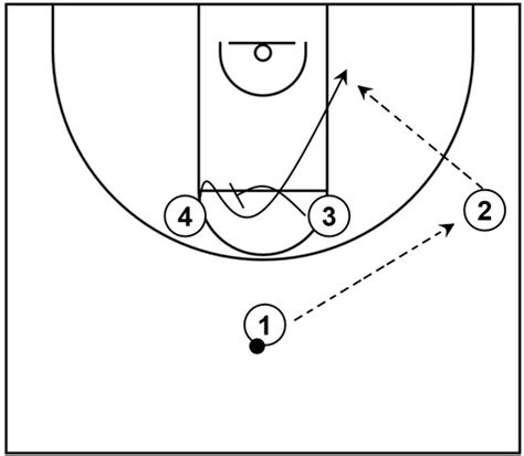 Image result for Single Line Drawing Computer