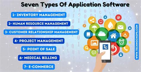 Image result for Best Application Software