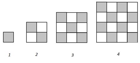Image result for Variables and Patterns