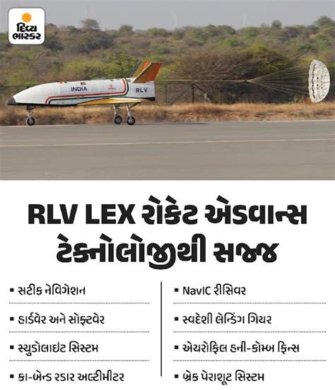 RLV landing experiment successful, know how India's space sector will ...