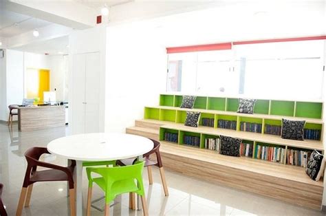 You'll Love These Co-working Spaces In Bangalore | Bangalore | Whats ...