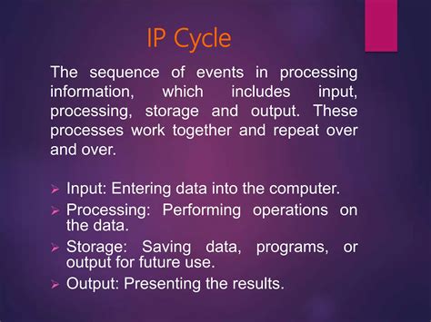 Image result for What Is IOP of Computer Cycle