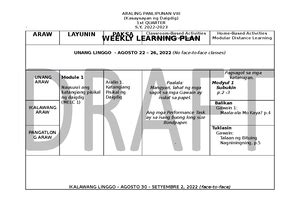 Image result for Abstract Exam Tagalog