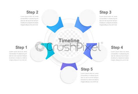 Technology Chart 的图像结果