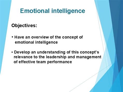 Emotional Intelligence Learning Objectives 的图像结果