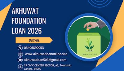 Akhuwat Foundation Loan 2026 – Online Apply Form & Complete ...