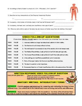 Image result for Crash Course Anatomy