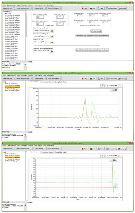 Real-Time Identification of Dynamic Loads Using Inverse Solution and ...
