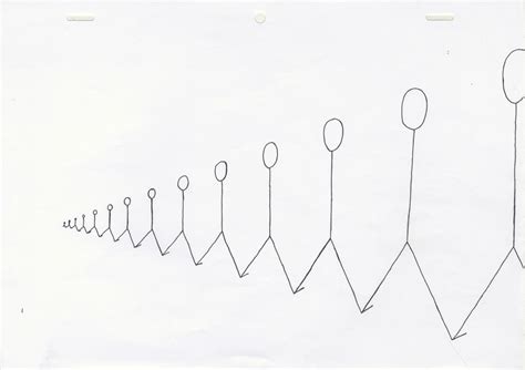 Image result for Animation of Perspective