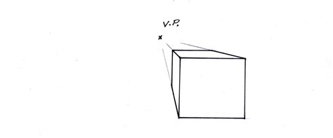 Image result for 2-Point Perspective Objects Drawing