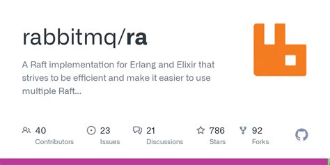 Image result for Ra Machine Learning