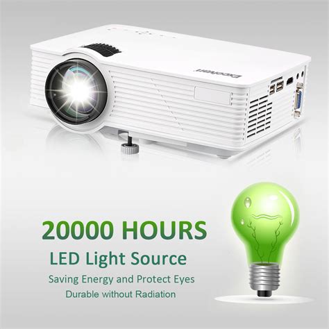 Buy Excelvan EHD09 Mini LED Multimedia Home Theater Projector 1200 ...