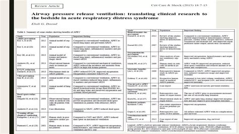 Aprv Explained 的图像结果