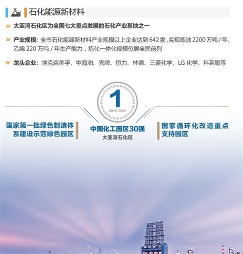 中创盈科5G AI 产业园_惠州产业园区招商 - 中工招商网