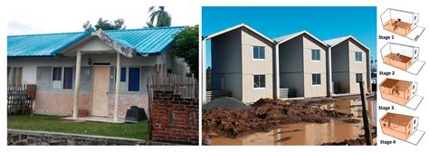 Build Back Safely: Evaluating the Occupational Health and Safety in ...