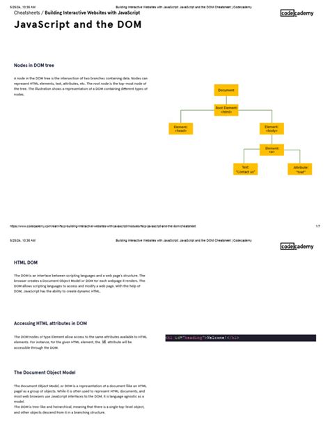 Image result for Browser Object Model JavaScript Cheat Sheet