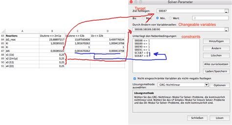 Run Time Error 1004 Excel Solver 的图像结果