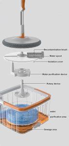SeaRegal Wet and Dry Mop Set Bucket Wipes Price in India - Buy SeaRegal ...