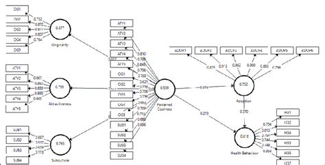 Image result for Pls Algorithm NZ