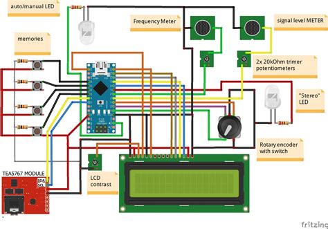 Image result for Arduino 5767 Radio