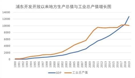 国家税务总局浙江省税务局 年度、季度税收收入统计 2023年一季度开发区税收收入情况